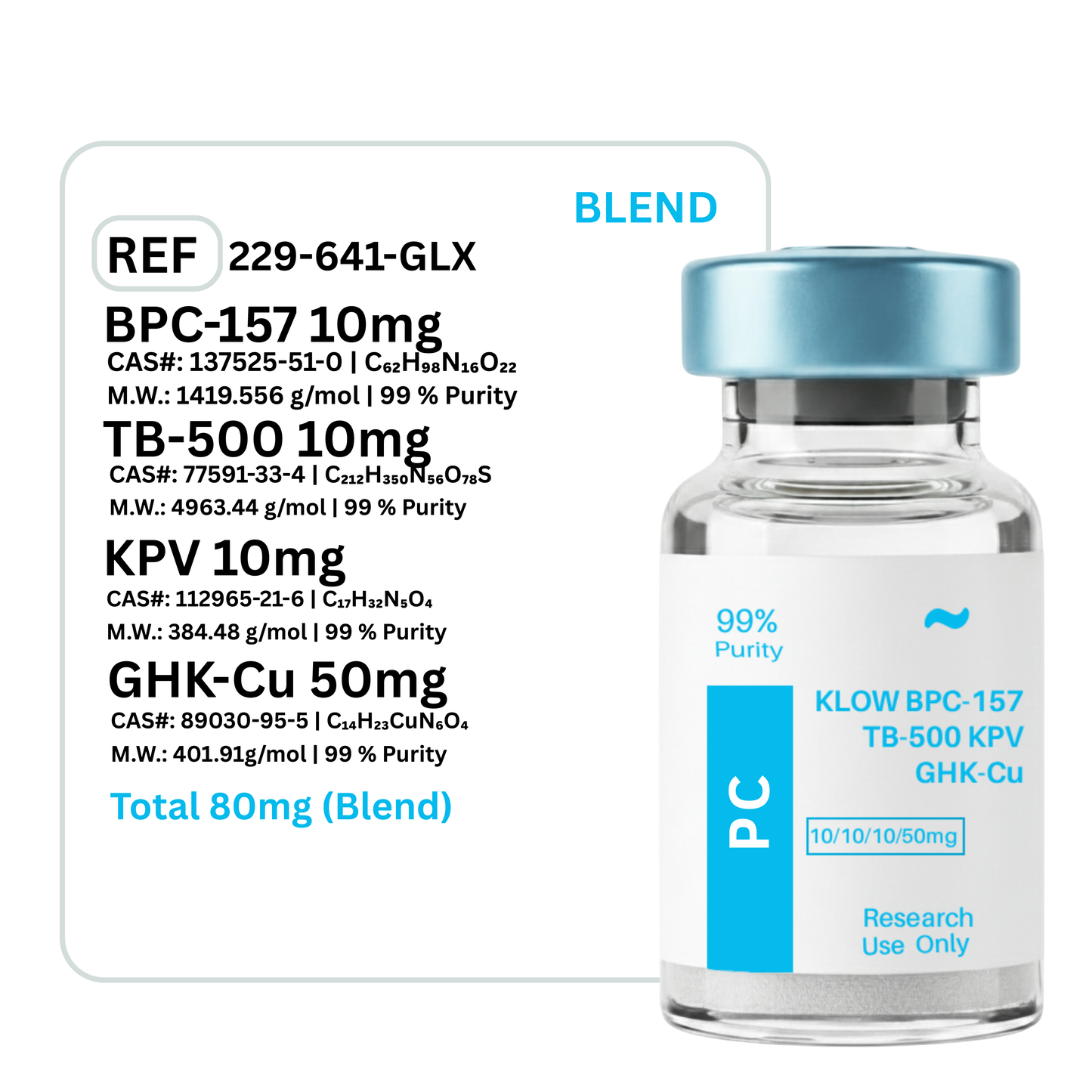 KLOW Blend - GHK-CU + TB-500 + BPC-157 + KPV 10mg