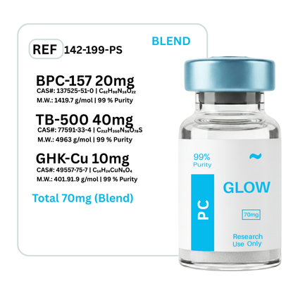 Glow BPC-157 + GHK-CU + TB-500