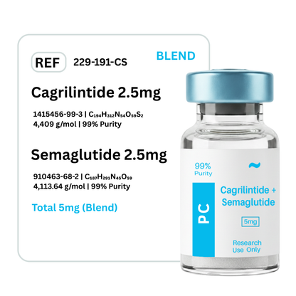 Cagrilintide + Semaglutide